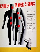 cancer poster - Cancer danger signals.