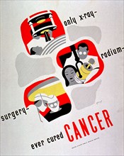 Mid 1900s cancer poster - Only x-ray-- radium-- surgery-- ever cured cancer.