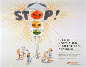 Stop! do you know your cholesterol number?