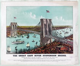 The great East River suspension bridge connecting New York and Brooklyn