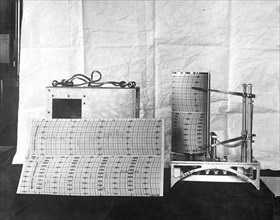 Close up of a U.S. Weather Bureau meteorograph obtains records of wind velocity, temperature, humidity, pressure ca. between 1910 and 1925