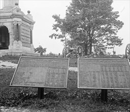 Markers showing number of casualties during the Battle of Chattanooga at Chickamauga and Chattanooga National Military Park ca.  between 1918 and 1920