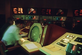 1980s Air Traffic Controllers