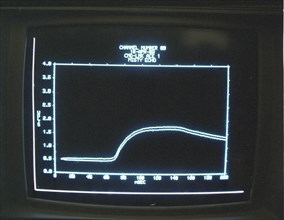 close up computer screen 1989