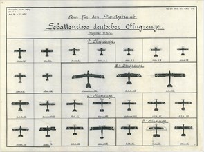 German Aircraft Recognition Chart June 1918
