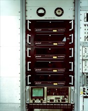 SANDIA COMPUTER ROOM 1983 Modems