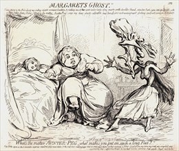 Margaret's ghost ; The thunderer ca. 1791