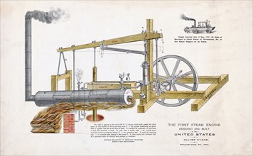 The first steam engine designed and built in the United States, by Oliver Evans, of Philadelphia, Pa., 1801 (printed/published ca. 1893)