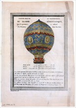 balloon used by Jean François Pilâtre de Rozier and the Marquis d'Arlandes in ascent from Paris, October 19, 1783, reaching an altitude of 330 ft