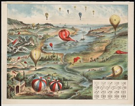 Gameboard shows a varied landscape and waterfront filled with 21 numbered balloons. Chart at right has 17 different combinations of numbers on a pair of dice. 1880-1910