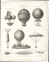 Technical illustration shows early balloon designs Lana's aeronautic machine - 1818