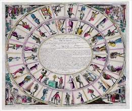 Nouveau jeu des cris de Paris dédié aux amateurs ca. 1805