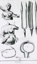 Instruments for breast surgery ca. 1700s