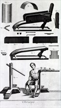 Apparatus for orthopedics ca. 1700s