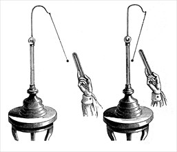 Electric pendulum