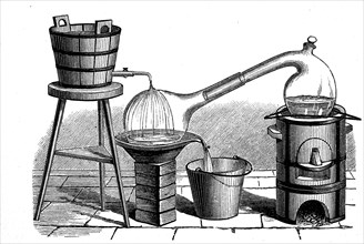 simple distillation apparatus in 1885