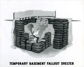 Basement Fallout Shelter design distributed by United States Office of Civil Defense