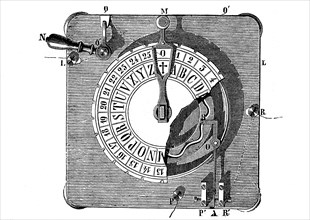 Mechanism Of The Pointer Telegraph By Louis Clément François Breguet