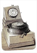 Needle Telegraph Produced By Charles Wheatstone