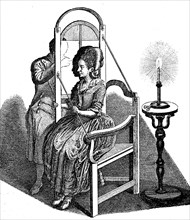 Silhouette Machine With Candle Lighting And A Woman As A Model