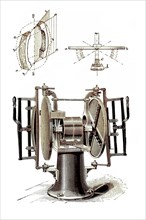 An Auxiliary Machine For The Mechanical Production Of Barrels