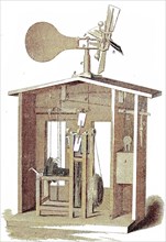 Apparatus For Using Accumulated Wind Power As Engine By Ferdinand Redtenbacher