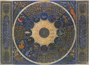 Ruler's Horoscope