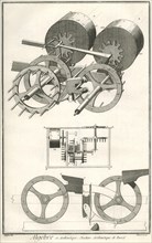 Pascal's Machine Parts 1777