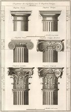 Column Capitals