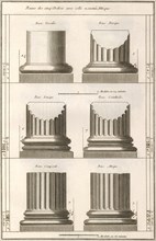 Column Bases