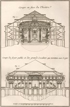 Theatre Cross-Sections