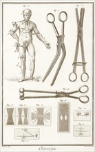 Bandages and Instruments