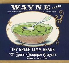 Bowl of Lima Beans.