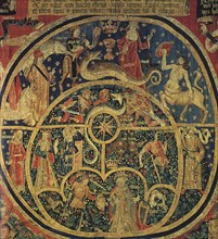Zodiac Tapestry.