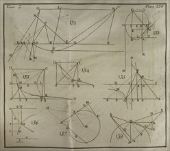 Elementos de Matematica' by Benito Bails