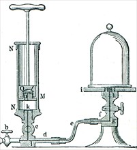 Manual air pump.