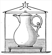 Pot to heat milk in a water bath.