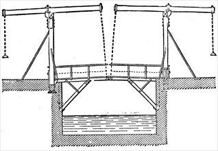 Moveable bridge.