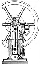 Kerting- Likfeld Gas engine.