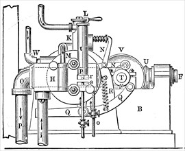 Otto Gas engine, rear view.