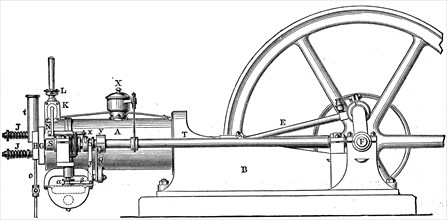 Otto Gas engine, side view.