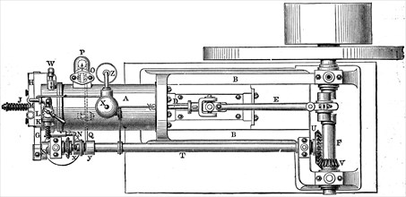 Otto Gas engine, top view.