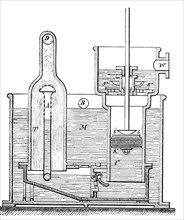 condenser of a steam engine