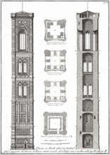 Elevation, cross section and floor plan of Giotto's Campanile beside the Dumo in Piazza del Duomo.