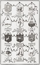 Shields of the twelve tribes of Israel.