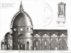 The Duomo or cathedral of Santa Maria del Fiori.