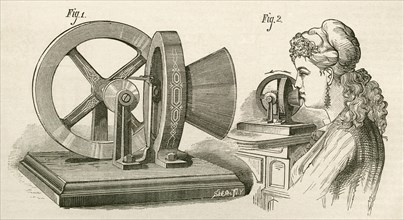 Thomas Edison's Sound Meter.