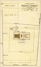 Plan of Herod's Temple.