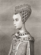 Margaret Of Denmark.