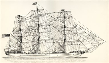 Sails and rigging of a mid-19th century clipper.
